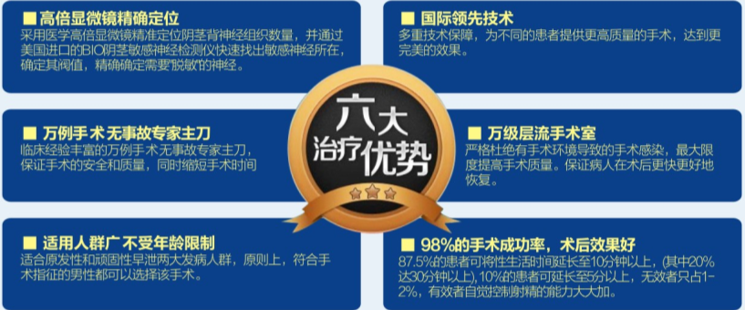 特点